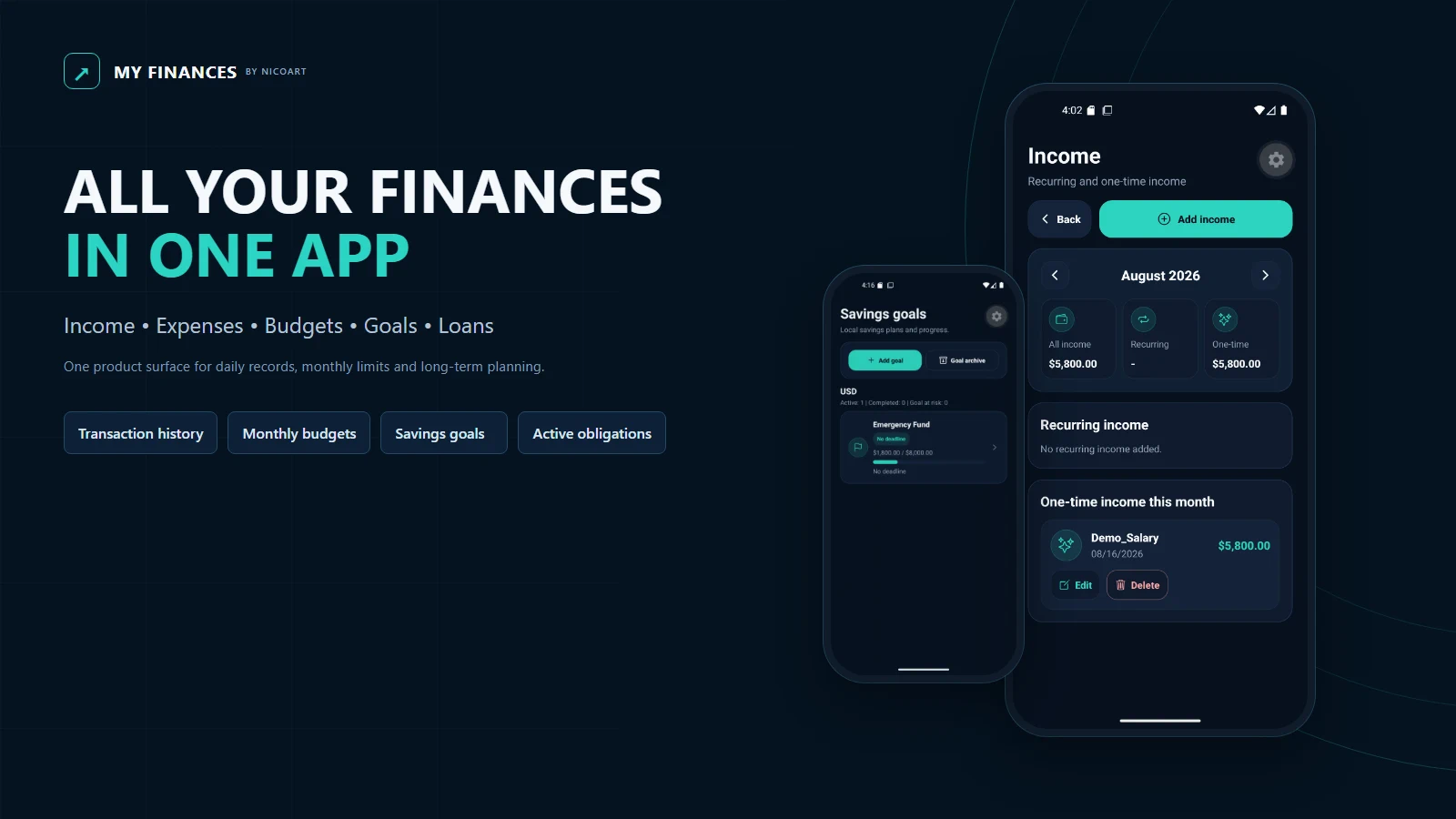 Overview of My Finances income, expenses, obligations and planning