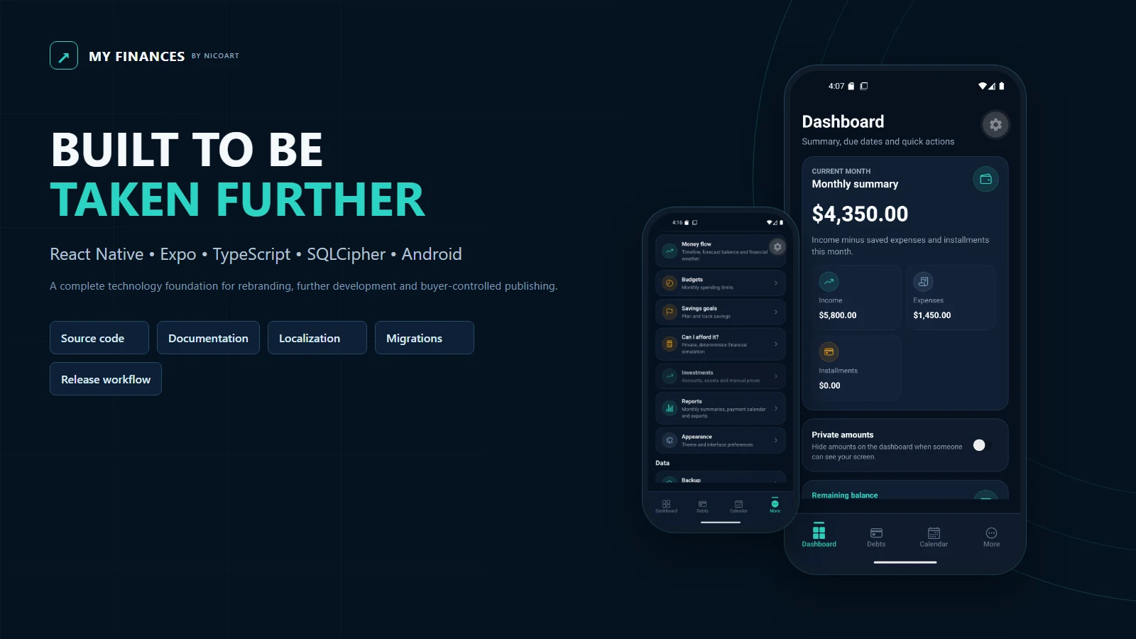 My Finances technology asset overview
